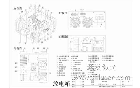 通發(fā)模具激光焊接機(jī)放電箱標(biāo)識圖